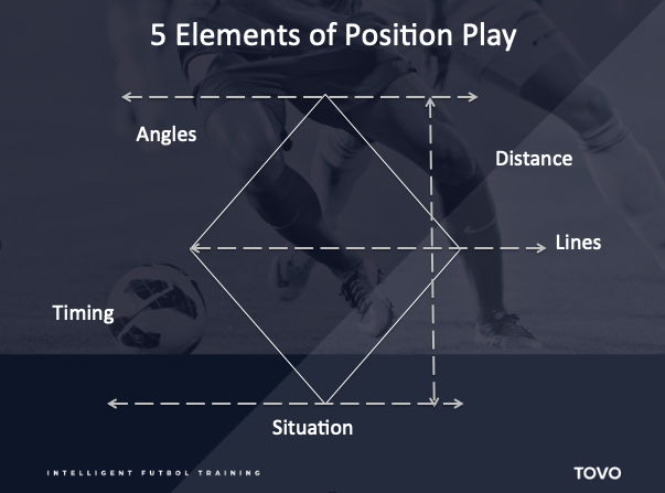 what position does number 5 play